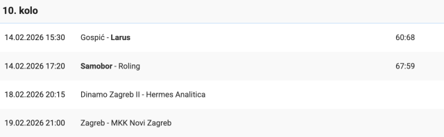 Screenshot 2026 02 18 at 12.24.42