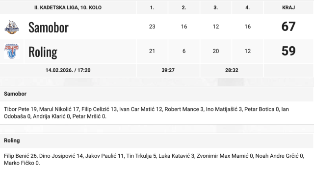 Screenshot 2026 02 18 at 12.25.03