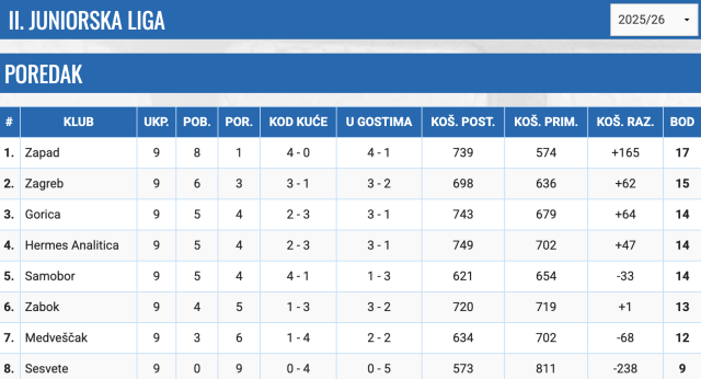 Screenshot 2026 02 18 at 12.40.58