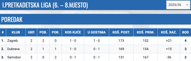 Screenshot 2026 02 18 at 12.52.22