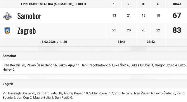 Screenshot 2026 02 18 at 12.52.58