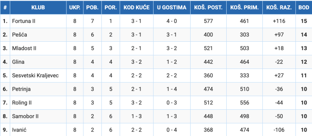 Screenshot 2026 02 23 at 14.40.00