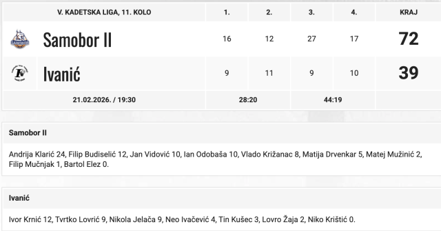 Screenshot 2026 02 23 at 14.40.37