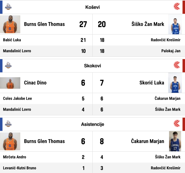 Screenshot 2026 04 03 at 21.49.42