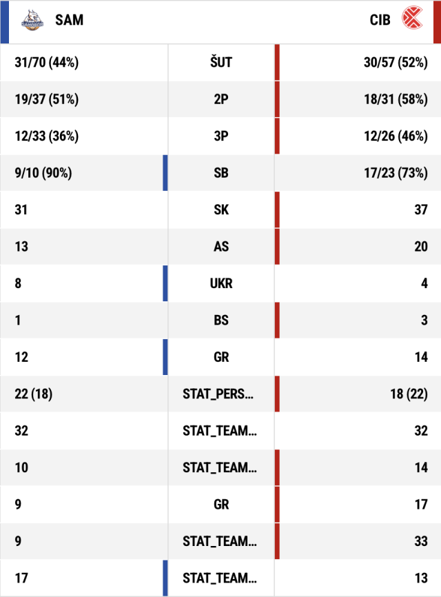 Screenshot 2026 04 03 at 21.49.59