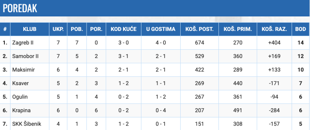 Screenshot 2026 04 15 at 12.36.53