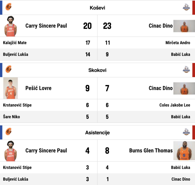 Screenshot 2026 04 20 at 11.15.47