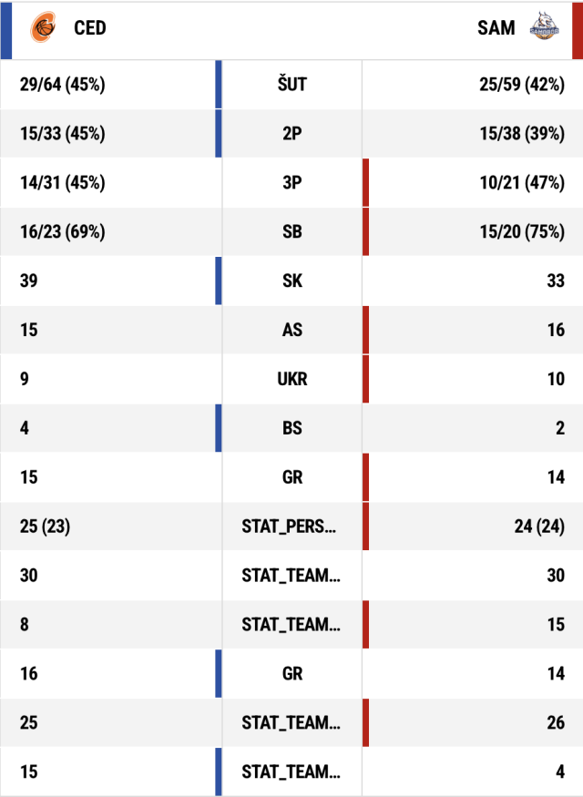 Screenshot 2026 04 20 at 11.16.00