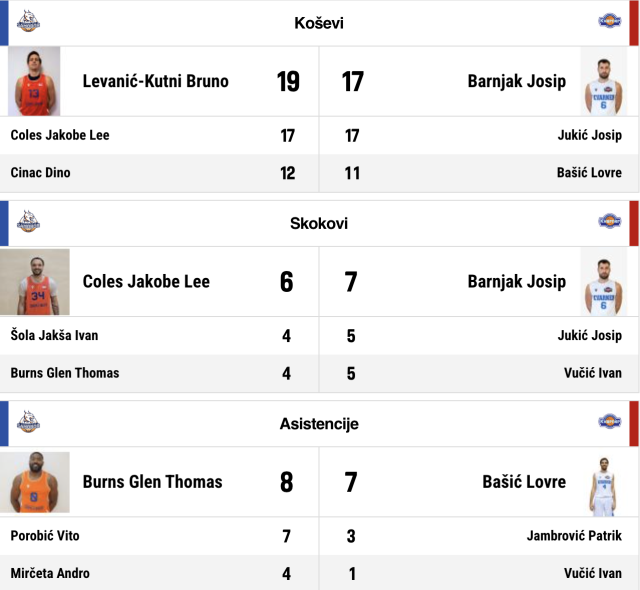 Screenshot 2026 04 24 at 22.30.51