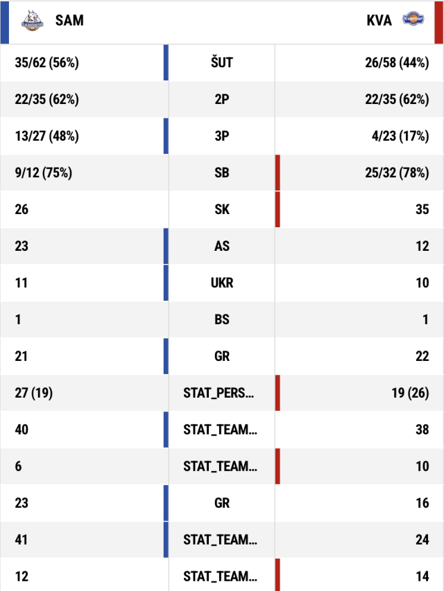 Screenshot 2026 04 24 at 22.31.07