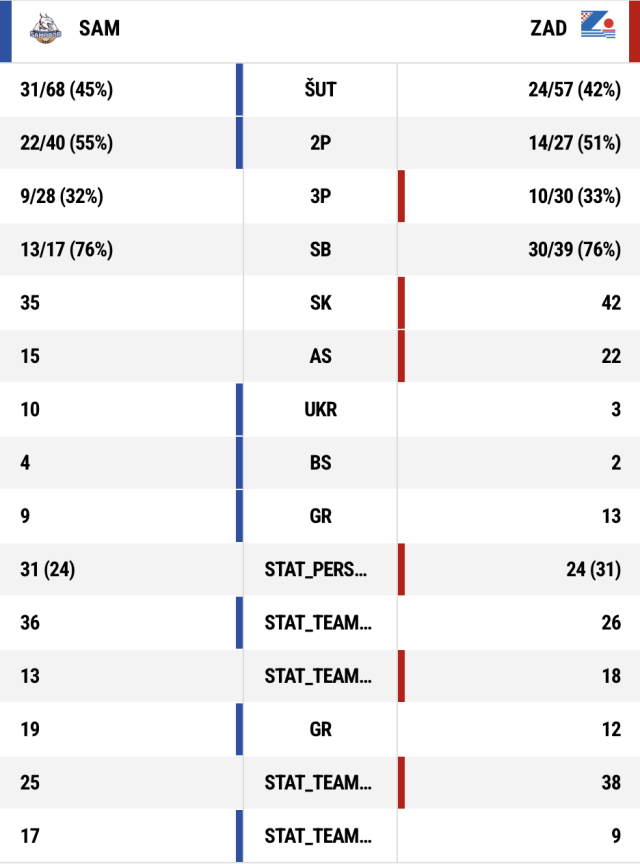 Screenshot 2026 04 29 at 22.53.50