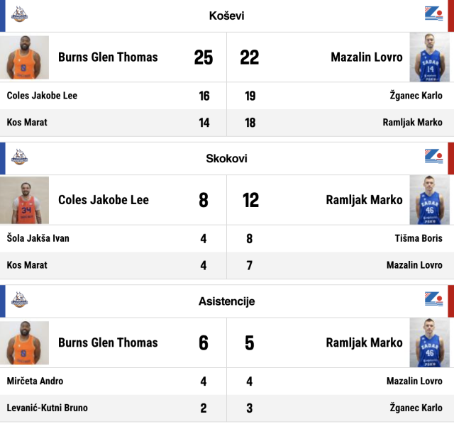 Screenshot 2026 04 29 at 22.54.07